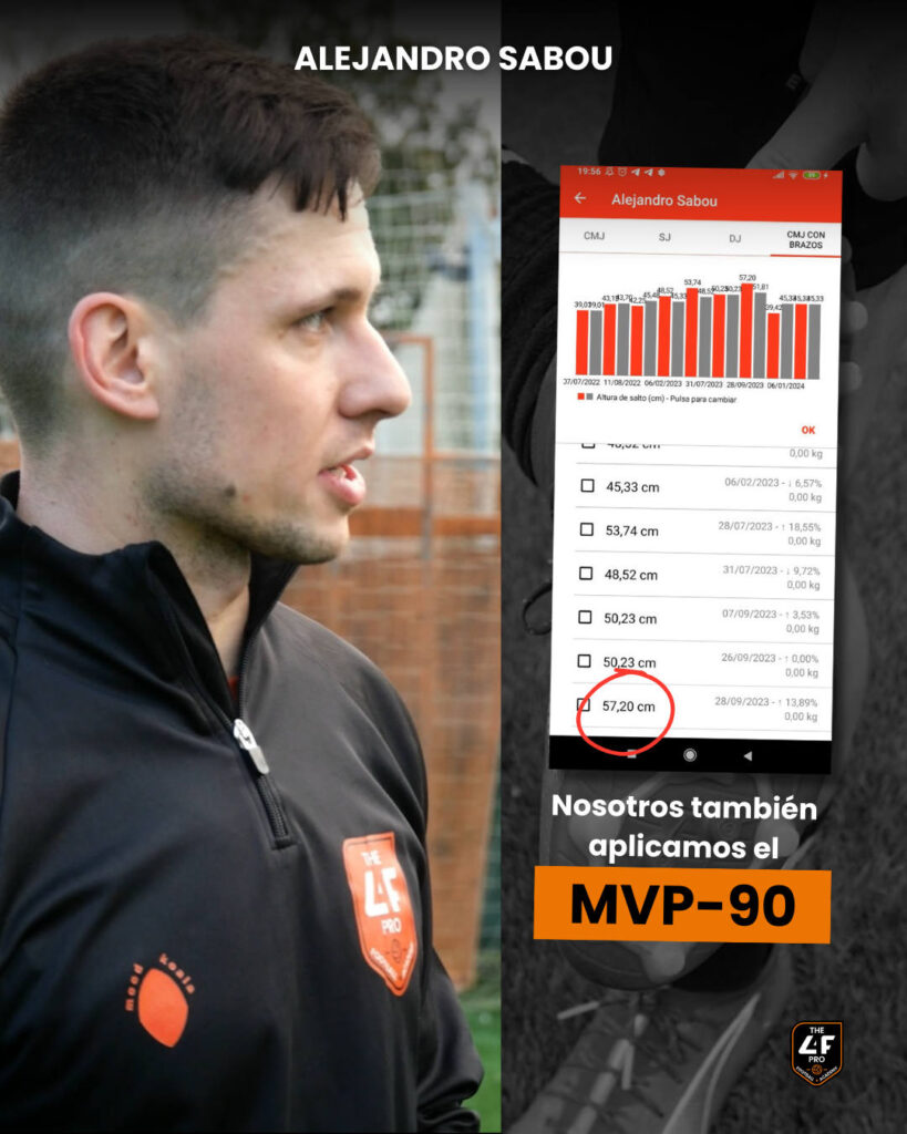 Alejandro Sabou - Programa MVP-90 L4F PRO
